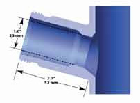 B. Braun Biotech 25mm Safety Side Port